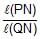 Ellipse | Mathematics (Maths) for JEE Main & Advanced